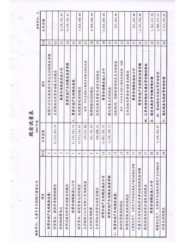 資質(zhì)榮譽(yù)